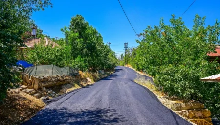 Başkan Er Hekimhan’daki yol çalışmalarını inceledi
