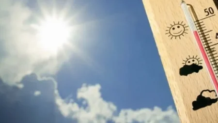 Hafta sonu hava durumu nasıl olacak? Meteoroloji duyurdu!
