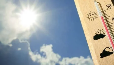 Haftanın son iş günü yurt genelinde nasıl bir hava bekleniyor?