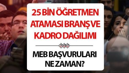 ÖĞRETMEN ATAMALARI BRANŞ DAĞILIMI VE TAKIMLAR 2025 Son dakika || 25 bin öğretmen ataması branşlar ve takımlar ne vakit açıklanacak, aşikâr oldu mu, atama sayısı ne kadar? MEB kontratlı öğretmenlik müracaatları ne vakit? Beklenen tarih geldi!