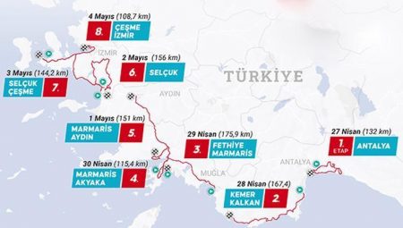 60. TÜRKİYE BİSİKLET TİPİ GÜZERGAHI VE UZAKLIKLARI 2025 || Cumhurbaşkanlığı Türkiye Bisiklet Çeşidi nereden başlayıp, nerede bitiyor? CİNS 2025 ne vakit, başlıyor?