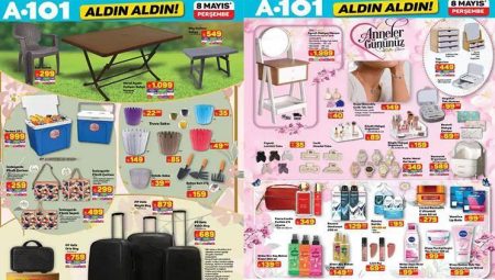 A101 BU HAFTANIN İNDİRİMLERİ AFİŞİ 8 MAYIS 2025 || A101 aktüel eserleri kataloğu ile bu Perşembe neler geliyor? A101 indirim broşürü retro pikap, çok hedefli pişirici, Anneler Günü ikramları getiriyor