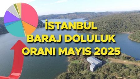 İSTANBUL BARAJ DOLULUK ORANI 18 MAYIS 2025 || İSKİ baraj doluluk oranı ne kadar? Ömerli, Büyükçekmece, Terkos ve öbür barajlarda su düzeyi yüzde kaç oldu? En yeni datalar…