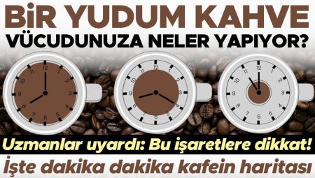 Uzmanlar uyardı: Bir yudum kahve bedeninize neler oluyor? İşte dakika dakika kafein haritası… Bu işaretlere dikkat!