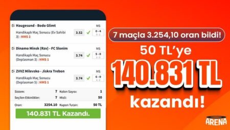 7 maçla 3.254,10 oran bildi! 50 TL’ye 140.831 TL kazandı!